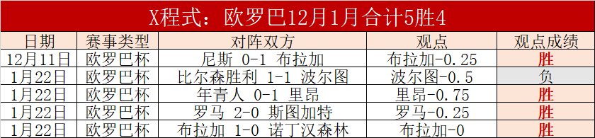 国足与澳大,利亚队首发,球员身价对,时时彩,彩票平台,数据分析,在线投注,高频彩票