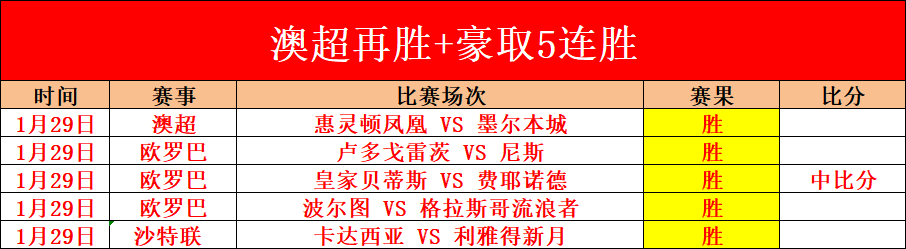 常规赛,粤穗巅峰对,徐杰精彩瞬,时时彩,彩票平台,数据分析,在线投注,高频彩票