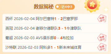 枪手,惊险击败曼,青训军团联,时时彩,彩票平台,数据分析,在线投注,高频彩票