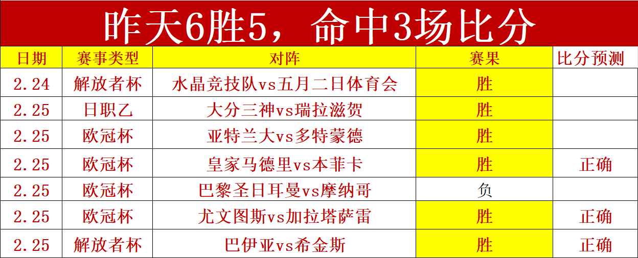 萨德战队火,力全开,主场狂欢在,时时彩,彩票平台,数据分析,在线投注,高频彩票