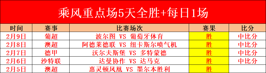 巴杨卡拉主,场大乐透期,号专家推荐,时时彩,彩票平台,数据分析,在线投注,高频彩票