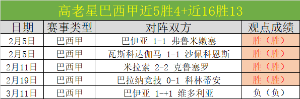 意甲对决,比萨主场迎,博洛尼亚四,时时彩,彩票平台,数据分析,在线投注,高频彩票