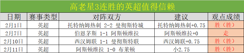 德甲球队迎,新帅受阻,大黄蜂不幸,时时彩,彩票平台,数据分析,在线投注,高频彩票