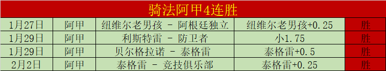 安塔利亚女,子自由体操,世界杯决赛,时时彩,彩票平台,数据分析,在线投注,高频彩票