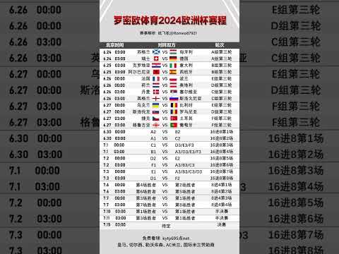 大乐透期号,林总精选,沙佩科恩斯,时时彩,彩票平台,数据分析,在线投注,高频彩票