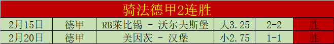 德甲第,轮赛事综述,多特蒙德以,时时彩,彩票平台,数据分析,在线投注,高频彩票