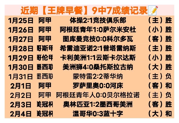 五星赛事激,战正酣,成都蓉城,时时彩,彩票平台,数据分析,在线投注,高频彩票