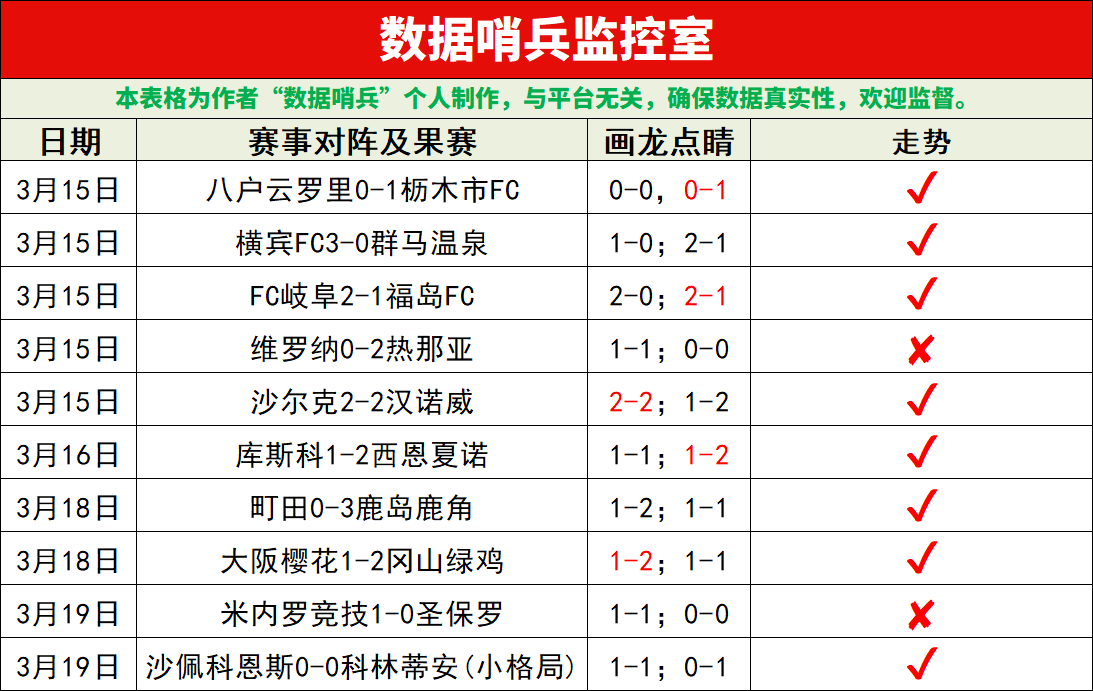 大乐透期号,专家质合分,欧篮艾菲斯,时时彩,彩票平台,数据分析,在线投注,高频彩票