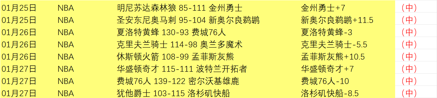 热夜足球颂,李磊倾情致,时时彩,时时彩,彩票平台,数据分析,在线投注,高频彩票