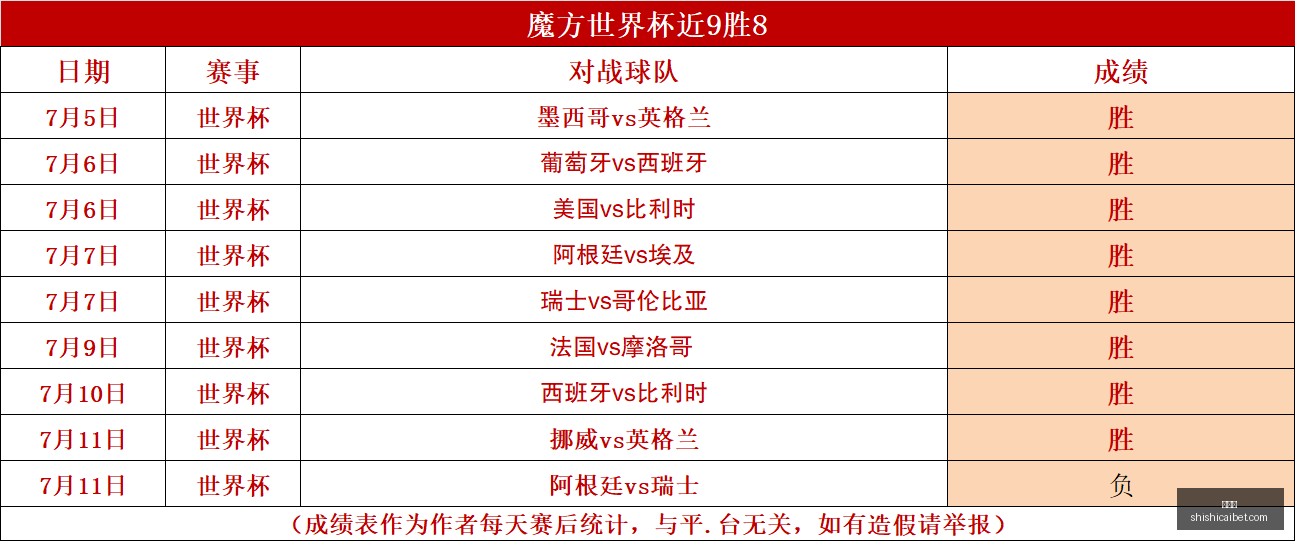 国米欲签弗,拉泰西,尤文或需清,时时彩,彩票平台,数据分析,在线投注,高频彩票