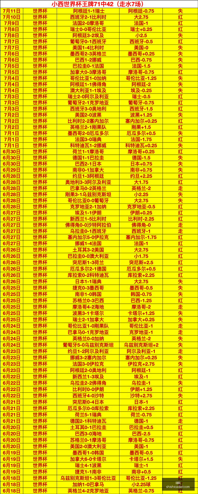 国米欲签弗,拉泰西,尤文或需清,时时彩,彩票平台,数据分析,在线投注,高频彩票