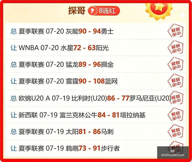 爆款推荐昨,日精准命中,场赛事,时时彩,彩票平台,数据分析,在线投注,高频彩票