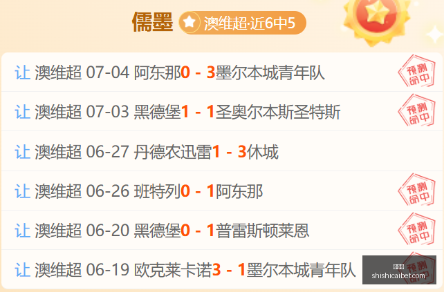 战绩,本月双冠王,赛绩深度分,时时彩,彩票平台,数据分析,在线投注,高频彩票