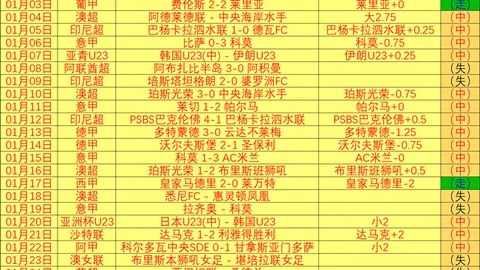 国足在塞尔吉尼奥助力下重回亚洲顶级，重塑二线辉煌