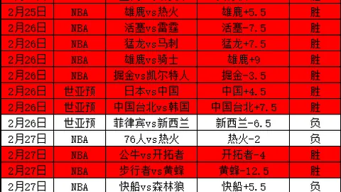 艾希迪主场分析：大乐透期号专家质合推荐前区十码