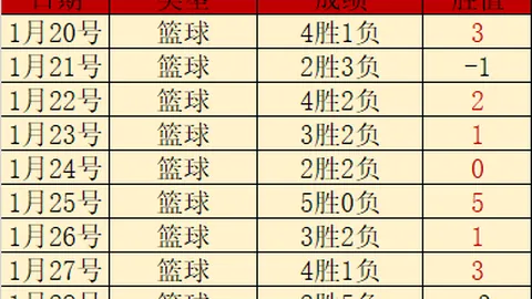 亚洲世界杯预选赛专区