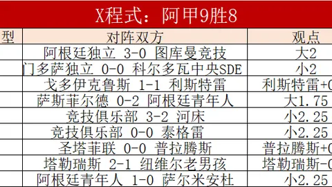 狂三争霸巅峰：四大赛区精英战队全员晋级，冠军战队明日决战一触即发