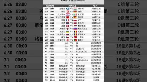 大乐透期号林总精选：沙佩科恩斯VS格雷米推荐