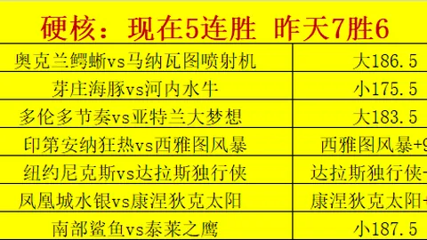2026夏季联赛终极对决高频彩票：勇士逆风翻盘，13年后重返赌城巅峰荣耀