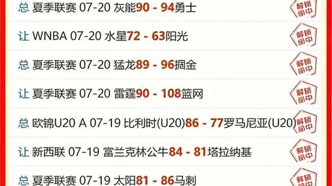 爆款推荐昨日精准命中8场赛事，今日再战挑战高胜率