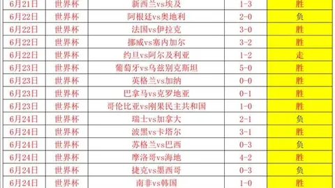 2026最新攻略：上午两场全中，稳定状态，信心场次指南
