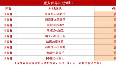 2026最新特朗普安大略湖更名引全球关注，反对声不断